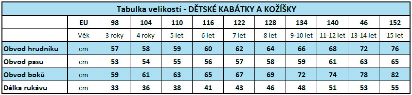 Dětská bolerka a kožíšky 2